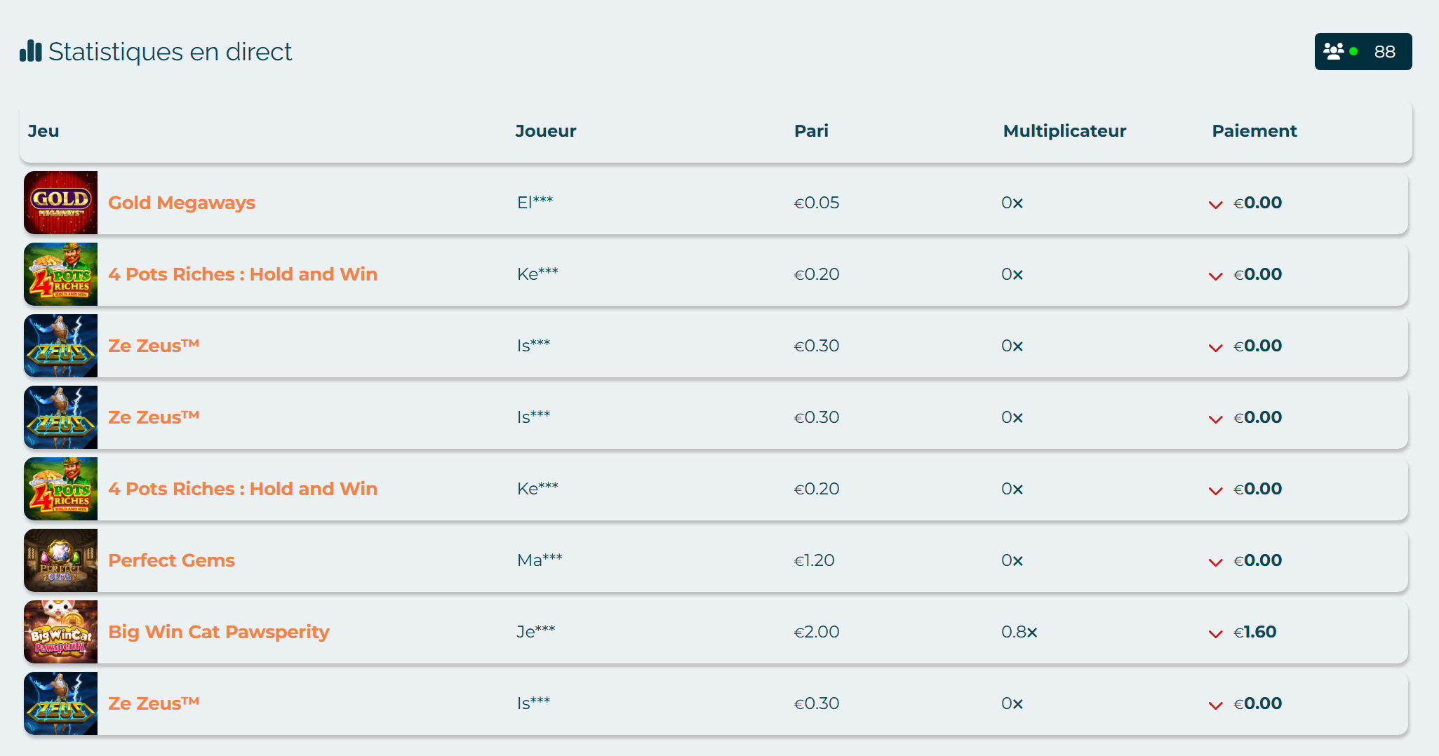 Statistiques en direct Alexander Casino jeux live Evolution Gaming joueurs actifs
